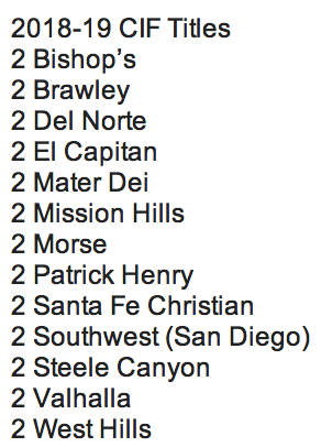 Sports On The Side tweet media