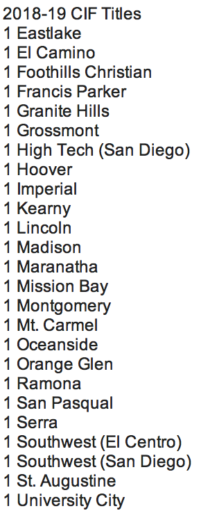 Sports On The Side tweet media