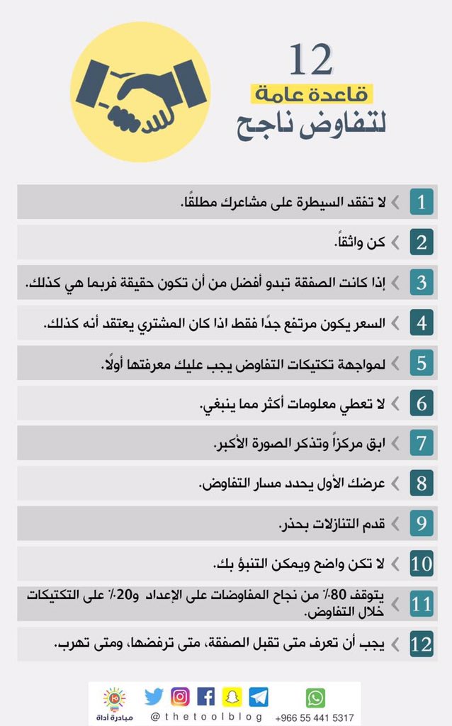 ⚠️تأكد من توفر ثلاثة أمور في الشخص الذي تنوي #التفاوض معه:
•يرغب بالوصول لتسوية.
•عقلاني و منطقي.
•يمتلك قرار.

🌱اثنى عشر قاعدةً هامــة تساعد على جعل عملية التفاوض ناجحة.

#مبادرة_أداة