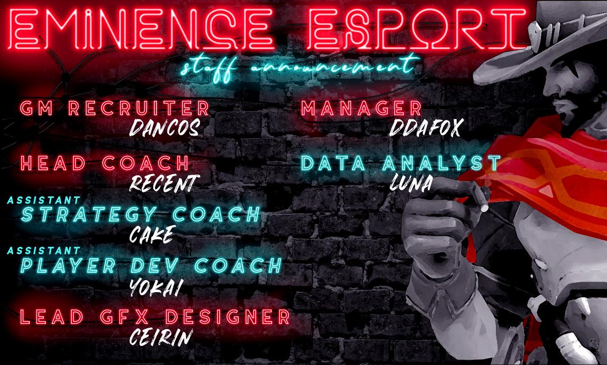 Presenting the staff of <a href="/EminenceeSport_/">Eminence eSports</a> for 2019!
💼 Dancos
📅 <a href="/DDaFox_/">$ddafox$</a>
🧠 @OwRecent 
🧠 @CakeOW_
🧠 @YokaiiOW
📝 @adioslunaa
✏️ <a href="/ceirin_/">Cee</a>