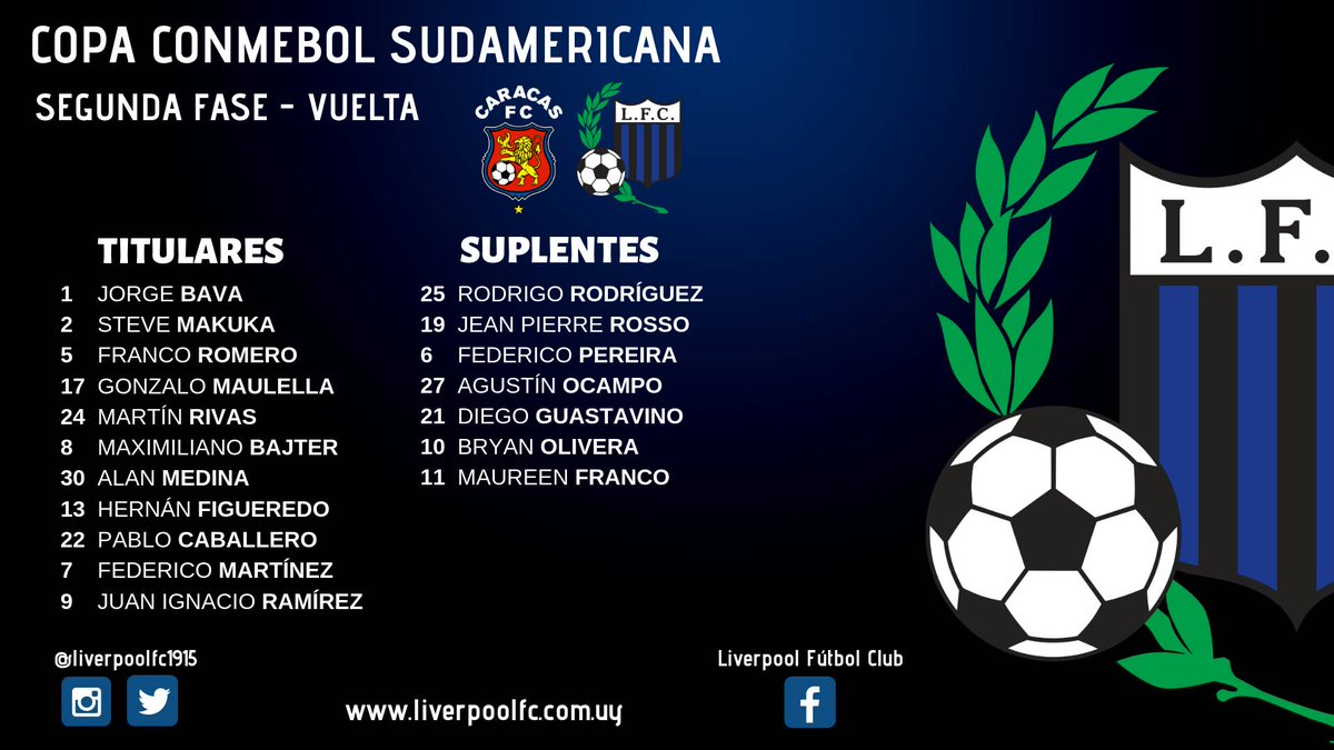 Liverpool Fútbol Club tweet media