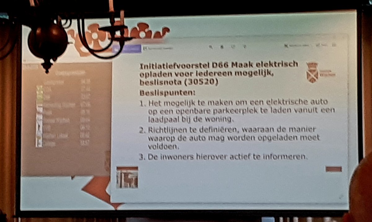 Moermanology's tweet photo. #D66 #Wijchen staat voor #elektrisch #opladen voor eenieder. Helaas wil coalitie wachten op haar college. 
#denkinkansen vs #duurzaamalshetzouitkomt https://t.co/OTa0p0i05h