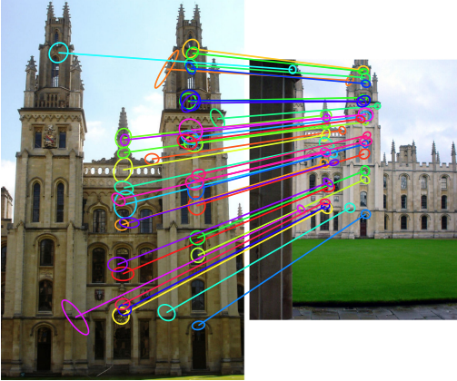 Oriane Simeone from <a href="/Inria/">Inria</a> gave a fantastic talk today. Combing lightweight local features with activation maps to achieve dramatic gains for image retrieval!
