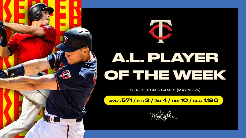Twins's tweet image. #MAXPOWER! Kepler has been named the American League Player of the Week!

RT for a chance to win an autographed bat from the man himself. #MNTwins