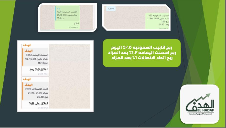 أسهم الأسمنت تتصدر ارتفاعات السوق السعودي انتظارا لميزانية 2018 معلومات مباشر