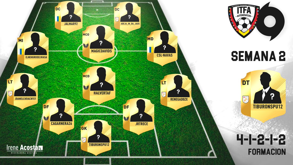 (pc)
Os dejamos por aquí el 11 de la semana 2  y los resultados de los partidos