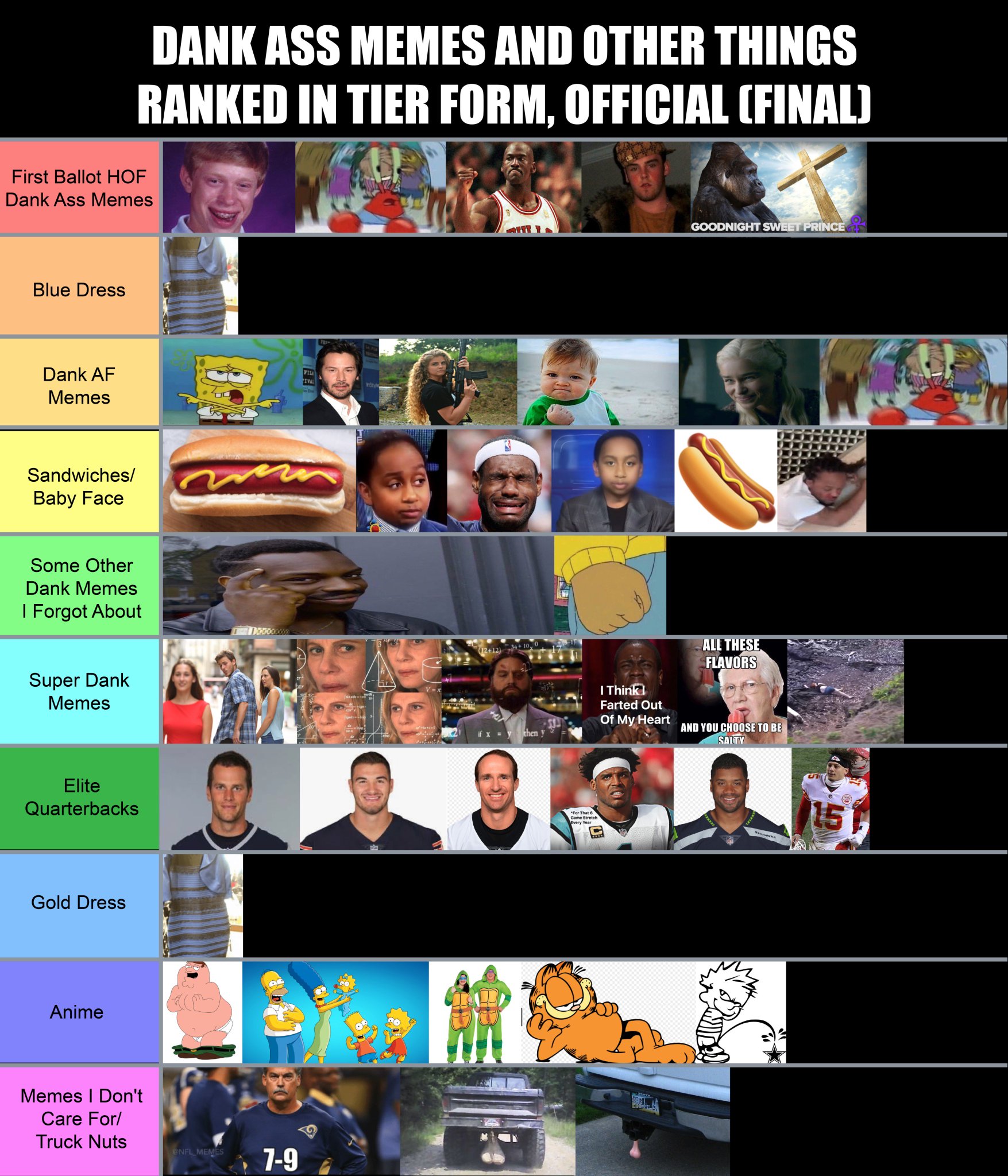 B1g Cat Dank Ass Memes Other Things Ranked In Tier Form Official Final