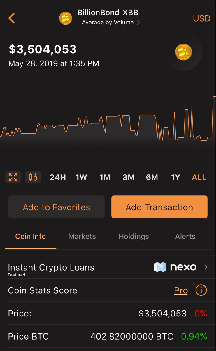 SultanXrp's tweet photo. If some tokens can worth that much why not BTC?  @digitalassetbuy @XrpCommunityAPI @Birdeye19 https://t.co/gkSMlIn9Nc
