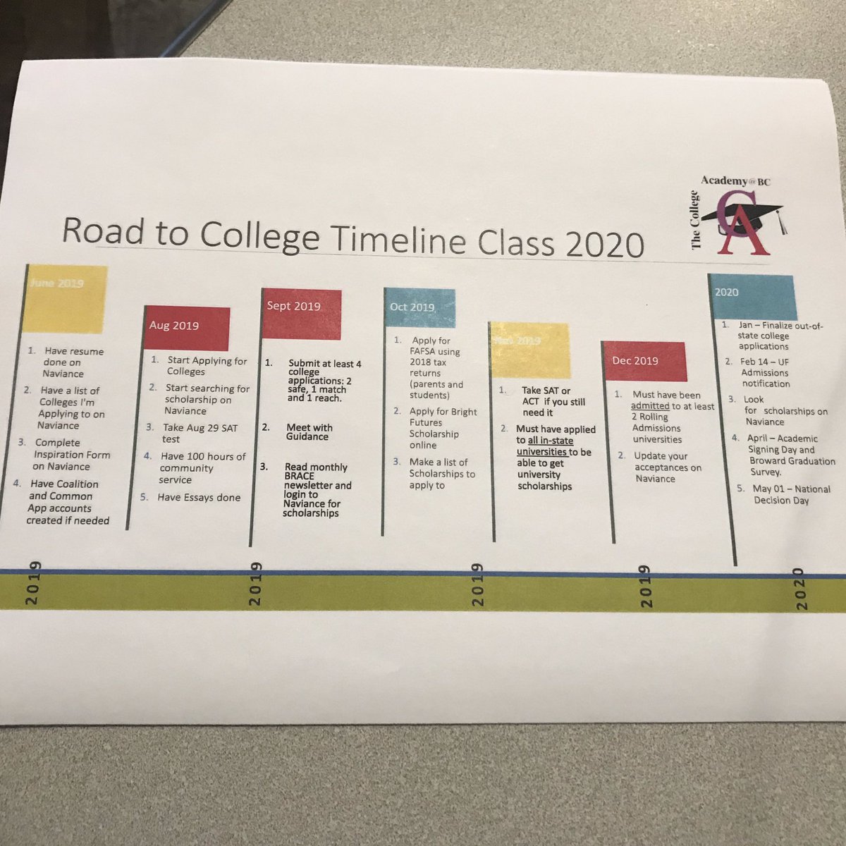 Ms. Davis tweet media