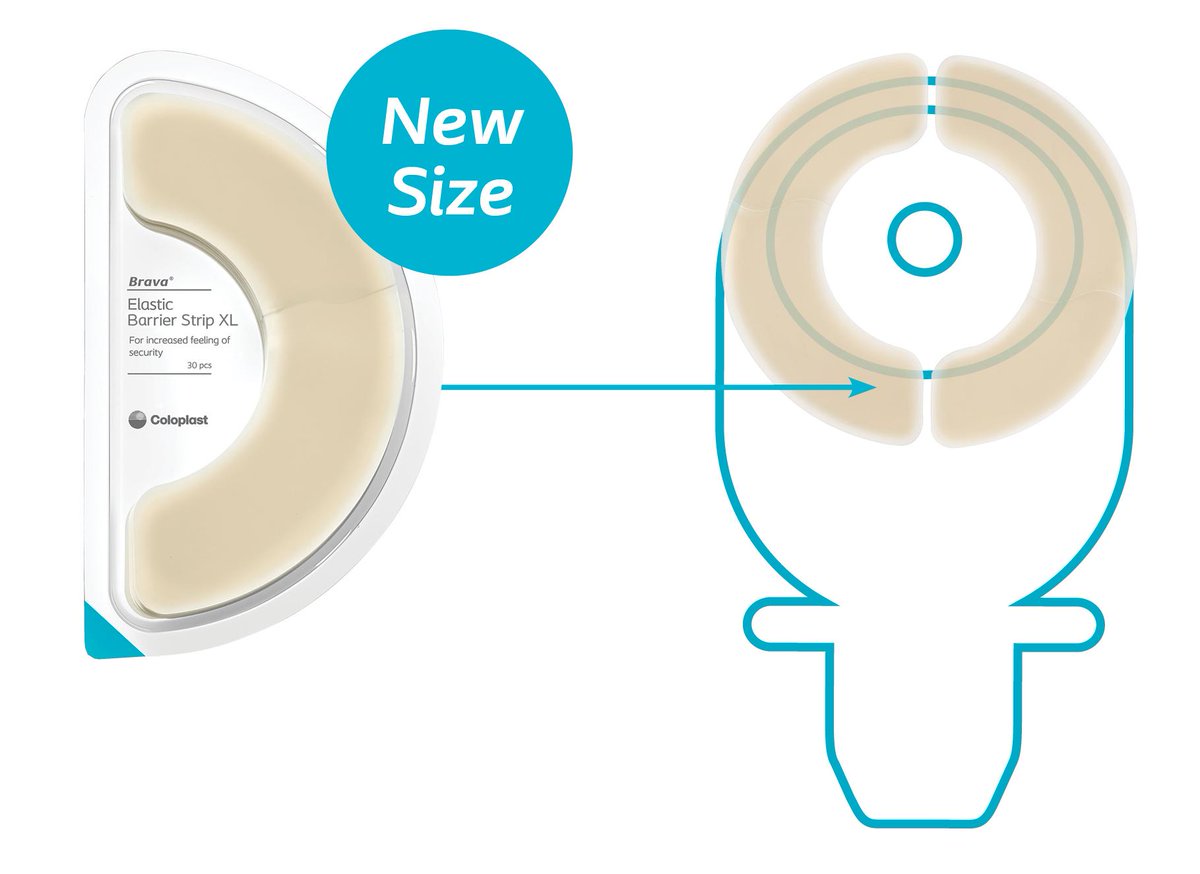 Comfort Medical Llc On Twitter Summer Is Upon Us If You Are