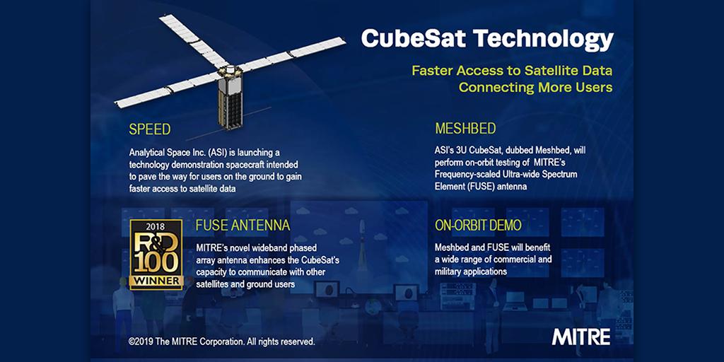MITRE (@mitrecorp) on Twitter photo Our deep expertise can help startups discover ways to solve barriers to effective space systems. We worked with Analytical Space (<a href="/space_relay/">Analytical Space</a>) to launch a CubeSat that could lead to faster access to satellite data while connecting more users. mitre.org/news/press-rel… Our deep expertise can help startups discover ways to solve barriers to effective space systems. We worked with Analytical Space (<a href="/space_relay/">Analytical Space</a>) to launch a CubeSat that could lead to faster access to satellite data while connecting more users. mitre.org/news/press-rel…