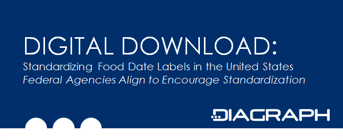 DiagraphITW's tweet photo. US regulatory agencies are banning together to reduce food waste by recommending a standardized practice for labeling food packaging with a "Best If Used By" code. https://t.co/sWzqu3od7G https://t.co/jkjCRVmAua