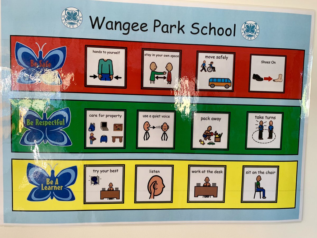 Visuals support every student to understand the #PBL expectations <a href="/WangeePark/">Wangee Park School</a> <a href="/TeresaCHughes/">Teresa C-Hughes Daly</a> <a href="/lauraoc90/">Laura O'Callaghan</a> <a href="/yasmin_e_ibby/">Yasmin Ibrahim</a> <a href="/LeahPenney2/">Leah Penney</a>