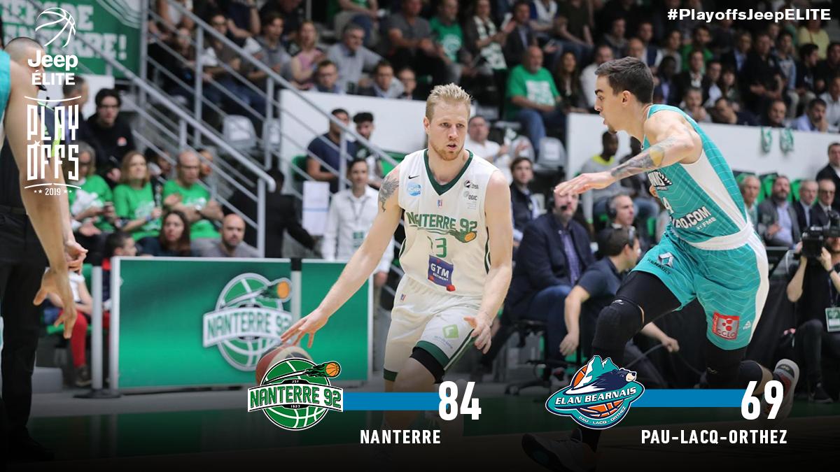 C'est donc <a href="/Nanterre92/">Nanterre 92</a> qui rejoint <a href="/LDLCASVEL/">LDLC ASVEL</a> en 1/2 finale des #PlayoffsJeepELITE (1er match dimanche à 18h30) ! Alors que l'<a href="/EBPLO/">EBPLO</a> a bien résisté pendant 3 quart-temps, le dernier lui a été fatal.
<a href="/haukurpalsson/">Haukur Helgi Palsson</a> termine MVP du match avec 25 PTS (6/8 à 3 pts) et 23 d'évaluation