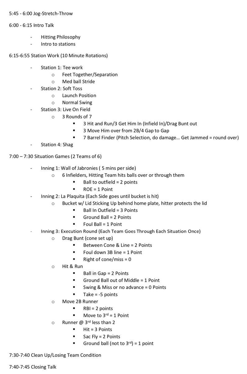 TwoFiveBaseball's tweet photo. Helping an 11U team with their hitting practice tonight. Trying to use limited resources effectively.
Here is the practice plan I drew up. Looking forward to some #BarrelBuffet tonight!
#failbetter #HittersHit https://t.co/odHKiE7v8Y