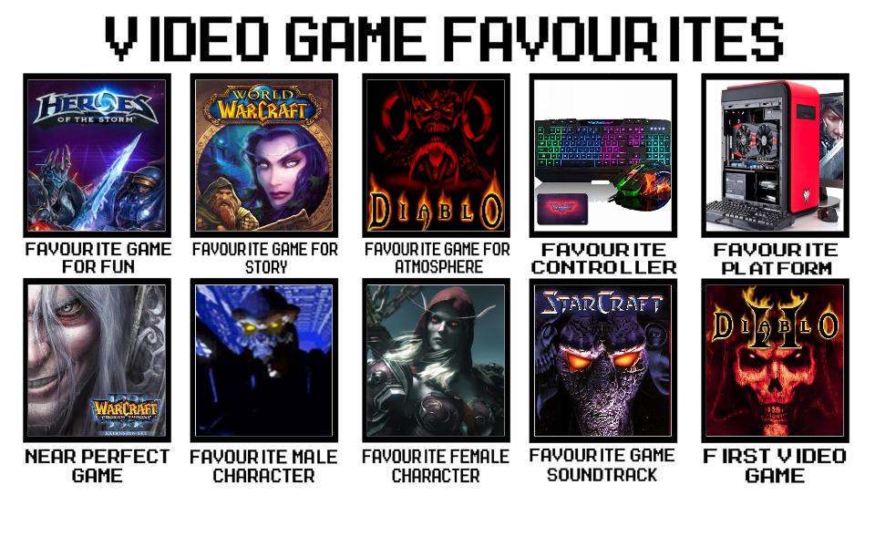 Favorite games