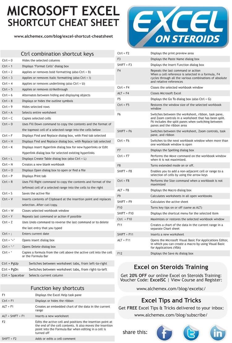 Cheat Sheet Pdf Excel Formulas Excel Cheat Sheet Form - vrogue.co