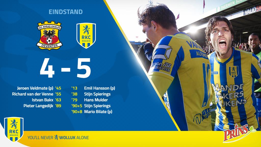 RKCWAALWIJK's tweet photo. 🤯 Ons #RKC wint in een krankzinnige wedstrijd met 4⃣-5⃣ van Go Ahead Eagles en promoveert naar de @eredivisie! 

💛💙 Wij Zijn Terug!

➡ Klik hier voor het wedstrijdverslag: https://t.co/iHXMhDDj5Q

#gaerkc https://t.co/06aKLNqm55