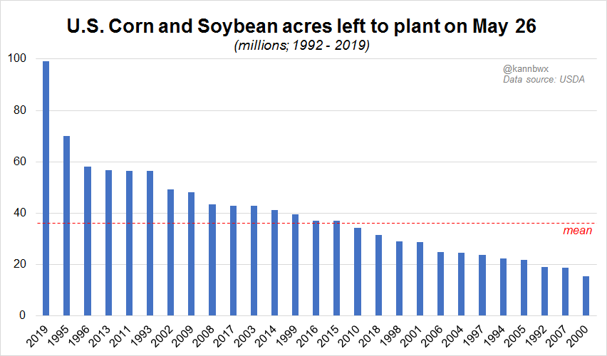 Karen Braun tweet media