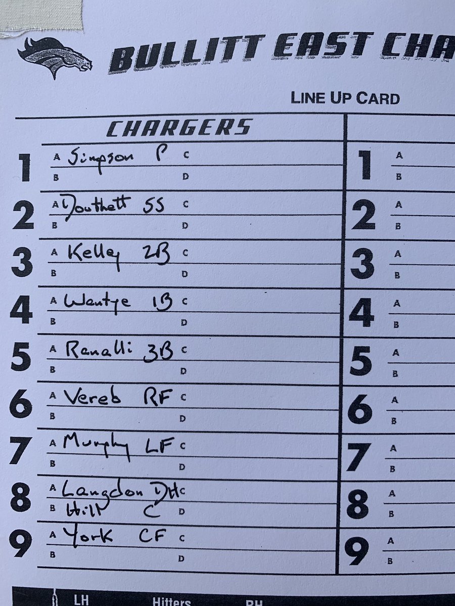 Chargerbasebal1's tweet photo. Tonight’s starting lineup. https://t.co/QHlm5TvgQ1