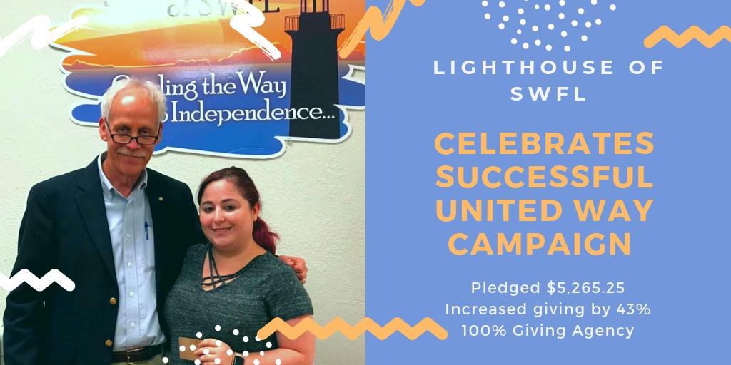 LighthouseSWFL's tweet image. Lighthouse of SWFL celebrates successful United Way campaign!  $5,265.25 pledged. 43% increase in giving from previous year. 100% Giving Agency. @UnitedWayLHG