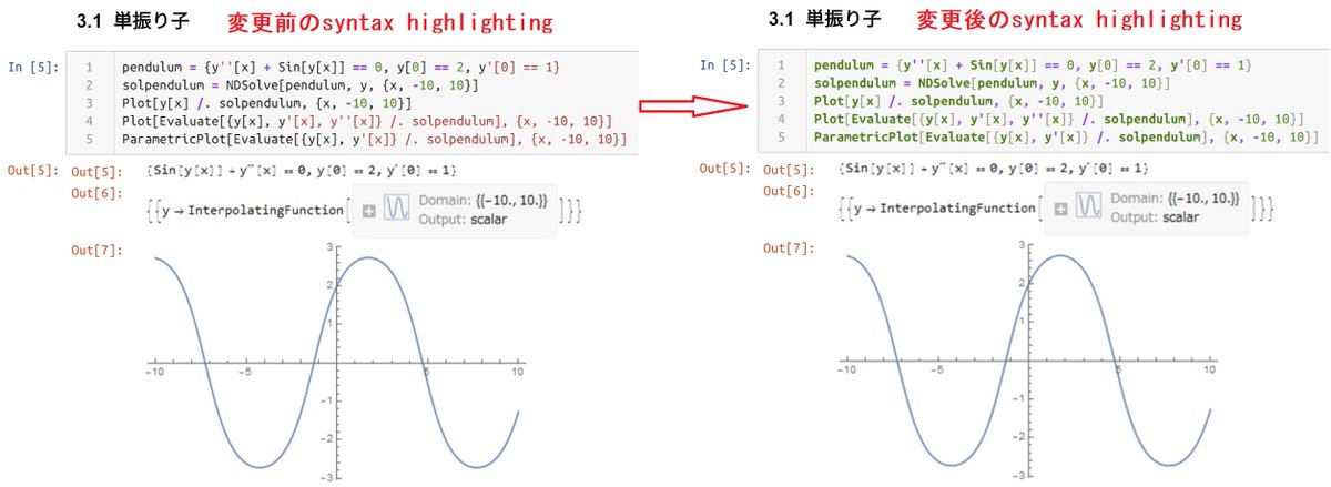 黒木玄 Gen Kuroki Wolframengine Free Wolfram Engine をダウンロードして Jupyter で使えるようにする方法の解説を T Co 2spupdk7ux Free Wolfram Engineをjupyterで使う方法 にまとめておきました T Co Jzrstgsowc