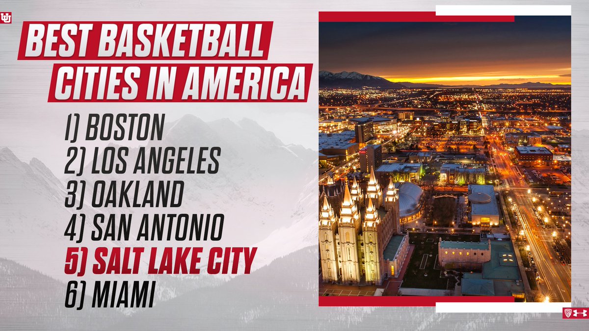 Utah Basketball tweet media