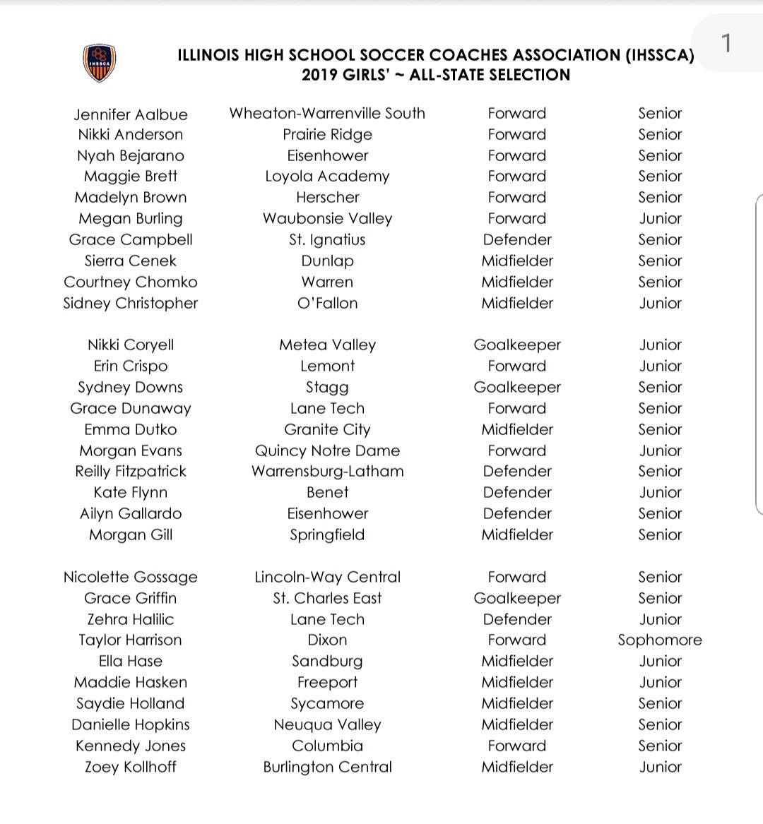 Stephanie Fitzpatrick tweet media