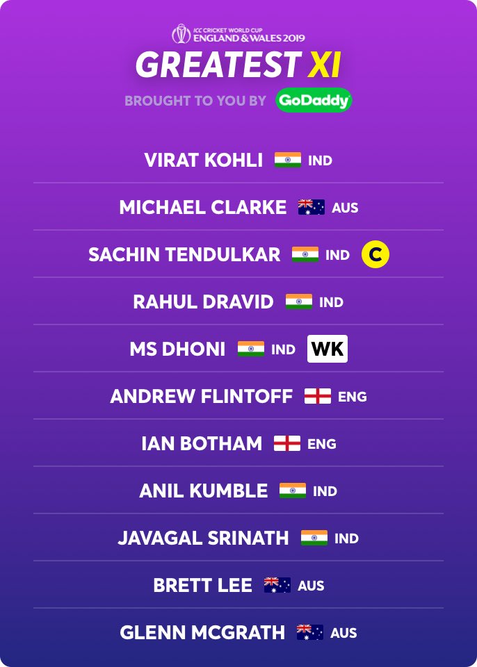 My greatest XI #CWC2019