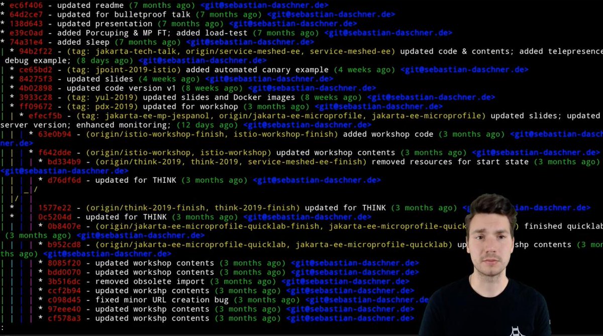baselogic's tweet image. RT java: Effective keyboard usage for developers. 
Developer productivity #Tips and #tricks 
DaschnerS 
blog.sebastian-daschner.com/entries/effect…  Java