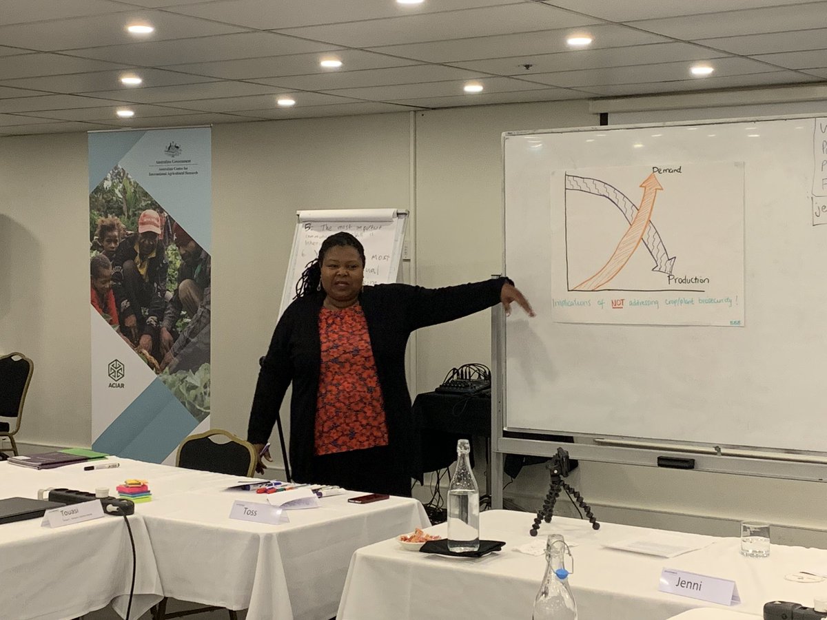 CrawfordFund's tweet photo. Great presentation style and visual aid by @BosiboriBett @ACIARAustralia explaining importance of addressing plant biosecurity in the Pacific at our Communication Master Class for Pacific Plant Biosecurity Partnership @wood_mellissa @a_tunabuna @EconnectTeam https://t.co/y59TI9GKo7