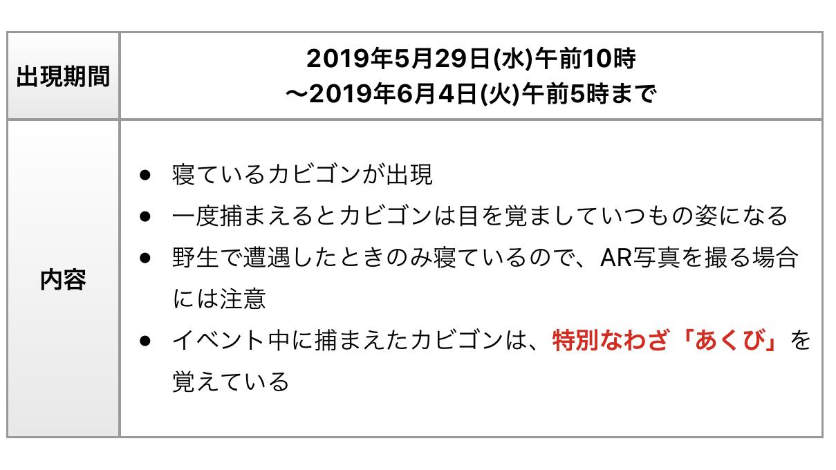 ポケモンgo攻略情報 ポケマピ 寝ているカビゴン出現イベント の開催情報をまとめました 出現期間 19 5 29 水 午前10時 6 4 火 午前5時まで 登場時の様子や あくび の技データなども紹介しているので ぜひチェックしてみてください 寝