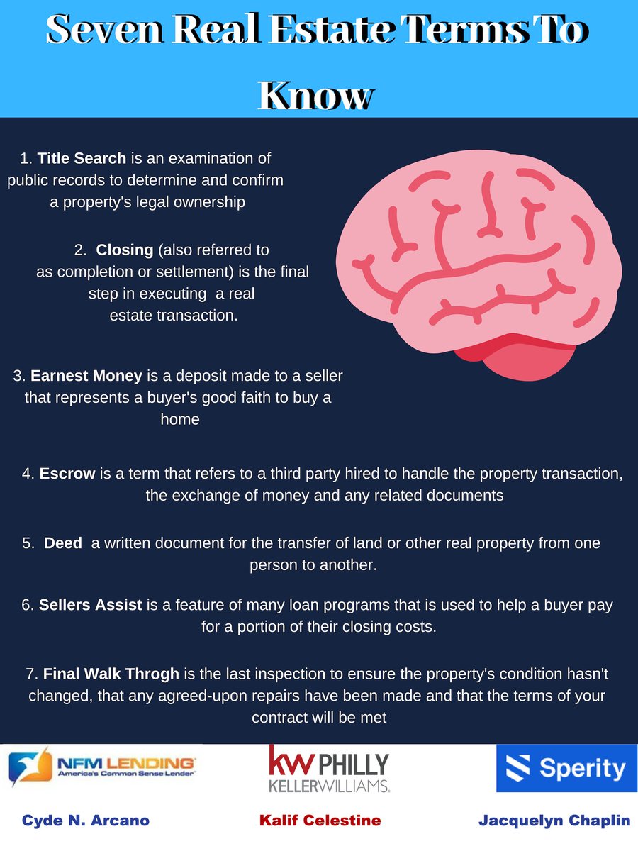 KalifCloses's tweet photo. 7 Terms Every Home Owner Should Know

#realestate #philly #fishtown #kensington #pointbreeze #kalifcloses #Philadelphia #queensvillage #westphilly #northPhilly #universitycity #washingtonSquare #graduatehospital #springarts https://t.co/tuaKNu7Q6N