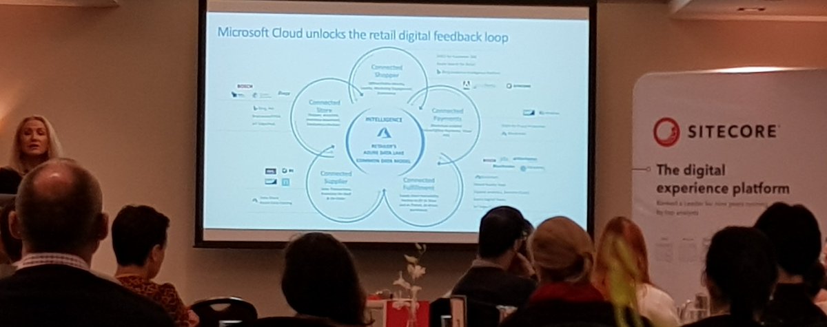 rameez_akram's tweet photo. Great breakfast session on 'Reinventing Commerce' from @Sitecore!

Big thanks to the speakers @GregRandall4, @cellalars, and John Menagh for some awesome insights into where commerce is heading and how retailers need to react. 

#ecommercetrends #brandstrategy #sitecore #commerce https://t.co/Zc7fvibMgT