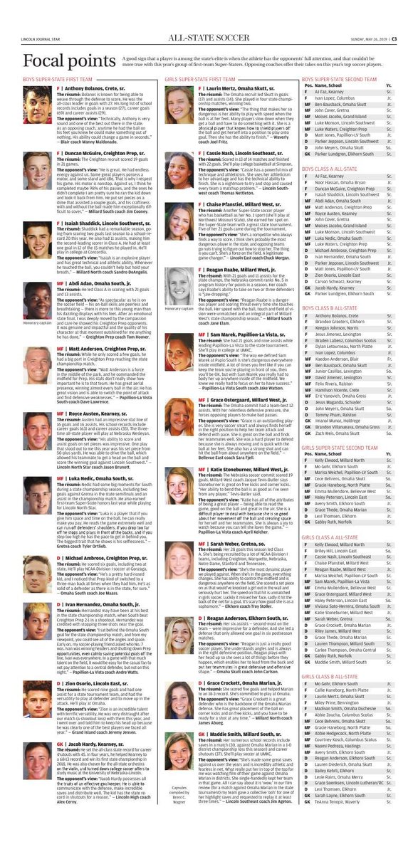 LJSSportsWagner's tweet photo. The list of the 80 all-state soccer players for the Lincoln Journal Star: #nebpreps https://t.co/q77rSZEIWe