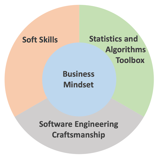 chainhaus tweet media