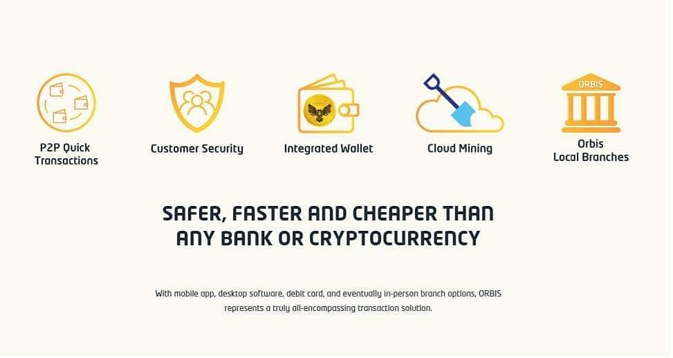 🔰Open your free account now!🔰
orbistransfer.com

#investment #news #fintech