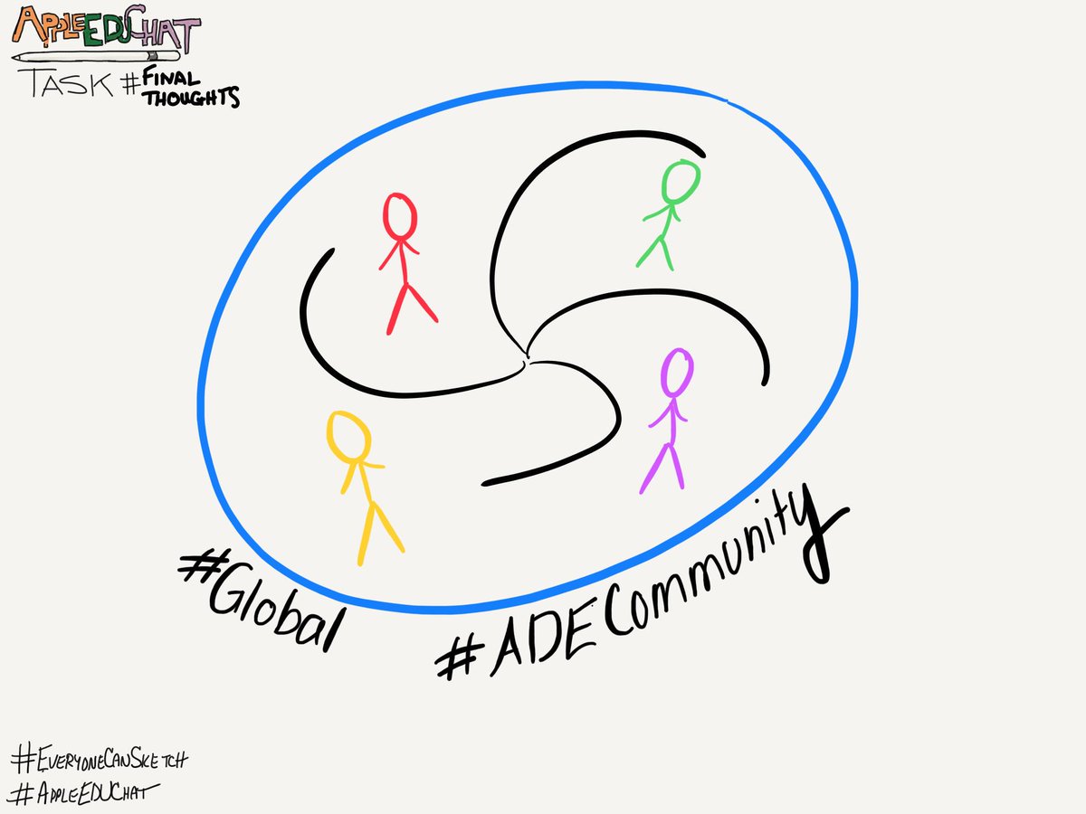 castlestephanie's tweet photo. A7 #AppleEDUchat #Everyonecansketch #Global #ADEcommunity #Educators #Advocates #Innovators https://t.co/fGbqpox8st