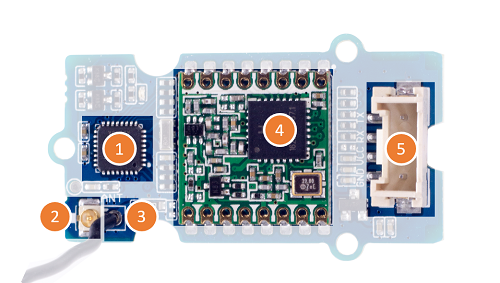 seeedstudio's tweet photo. #WikiToday #Grove - #LoRa Radio 433MHz is powered by a #ATmega168 and #RFM98, a transceiver features LoRa long range modem that provides ultra-long range spread spectrum communication and high interference immunity whilst mini-missing current consumption. https://t.co/otmZOJoZ0s https://t.co/BQS96Ng4IO