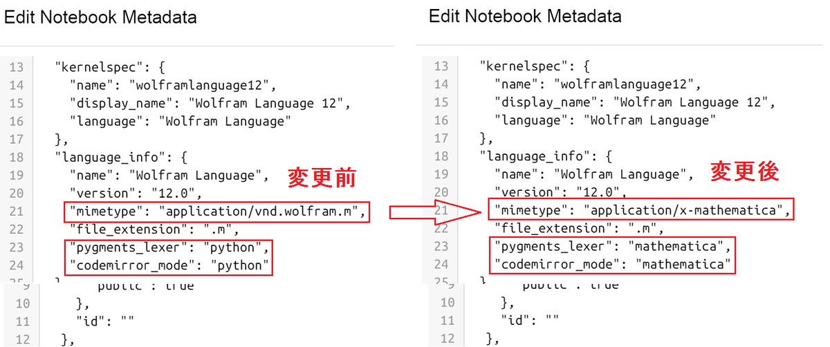 理系学生必携 Iphoneアプリ Wolframalpha で難しい微分 積分 方程式などの計算も数秒で出来る