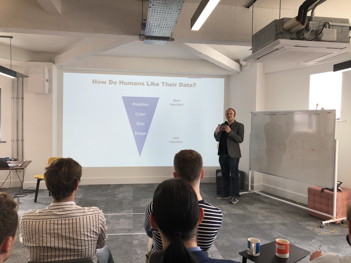 CarolSaysThings's tweet image. Super interesting talk on the power of data visualisations by @ChrisLuv at #TechFast 🤓