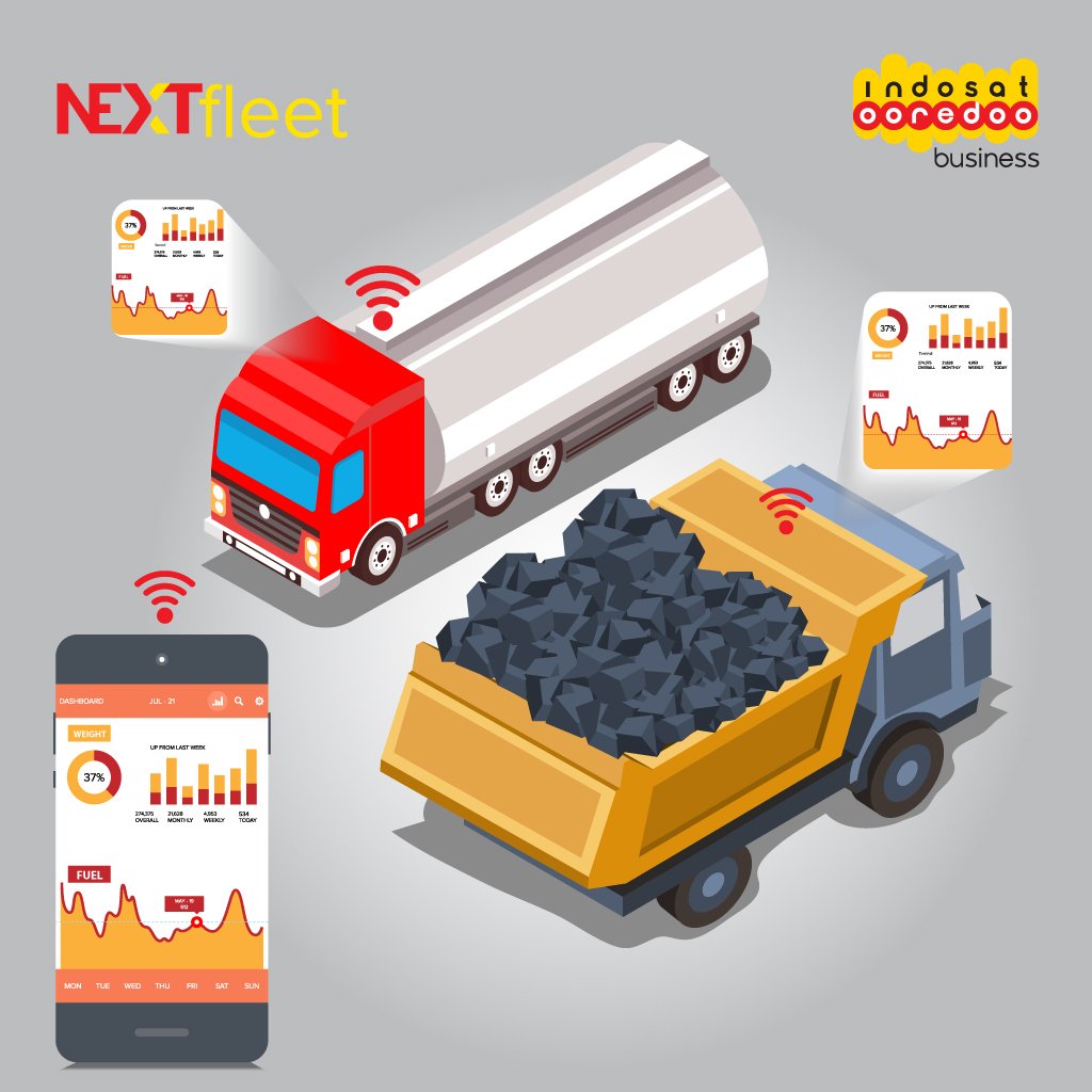 IndosatBusiness's tweet photo. 2. Dengan NEXTfleet, semua bisa dilakukan hanya dalam satu dasbor! Cari tahu lebih jauh di sini: https://t.co/aEc7FXhB9I
#IndosatOoredooBusiness #NEXTfleet https://t.co/eWpKZofQgw