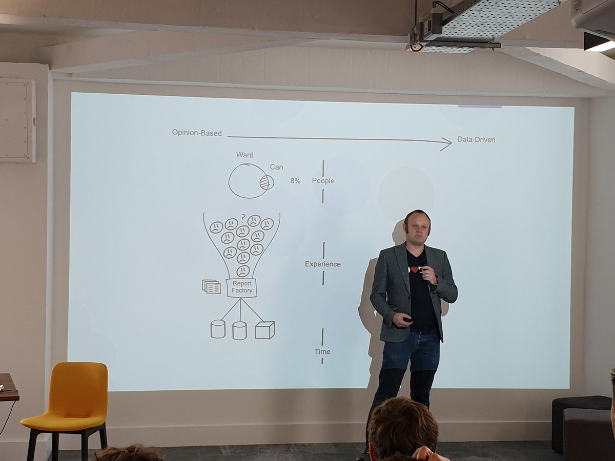 StevenPears's tweet image. Talking about becoming self reliant in the realm of data visualisation. Really interesting when I&apos;m sure we&apos;ve all been at the mercy of a &quot;Report Factory&quot; at one time or another #TechFast