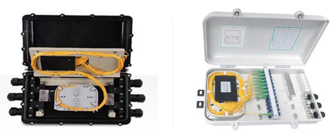 DWDM application in joint closure, terminal box