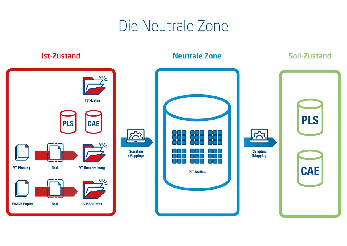 parteien und parteiensysteme