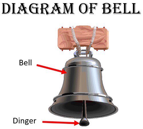 VinScullyTrib's tweet photo. #BellDinger #20 from the #MVP
@Cody_Bellinger crushes a souvenir to the #AllYouCanEat Pavilion to give the #Dodgers the 2-1 lead in the 3rd. https://t.co/zdvnmqBHoT
