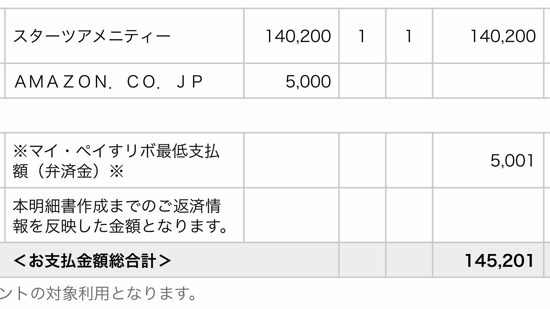 猫頭 マイペイすリボは リボに出来ない分もポイント2倍 家賃決済用のsmcで 一括固定な家賃分を無理やり2倍にさせるため Mpr5千円設定ののち 5千円 月のamazonギフト購読をかけ リボ残0円で放置しております これだけで勝手に1円 月金利が発生し 猫頭 マイペイすリボは リボに出来ない分もポイント2倍 家賃決済用のsmcで 一括固定な家賃分を無理やり2倍にさせるため Mpr5千円設定ののち 5千円 月のamazonギフト購読をかけ リボ残0円で放置しております これだけで勝手に1円 月金利が発生し