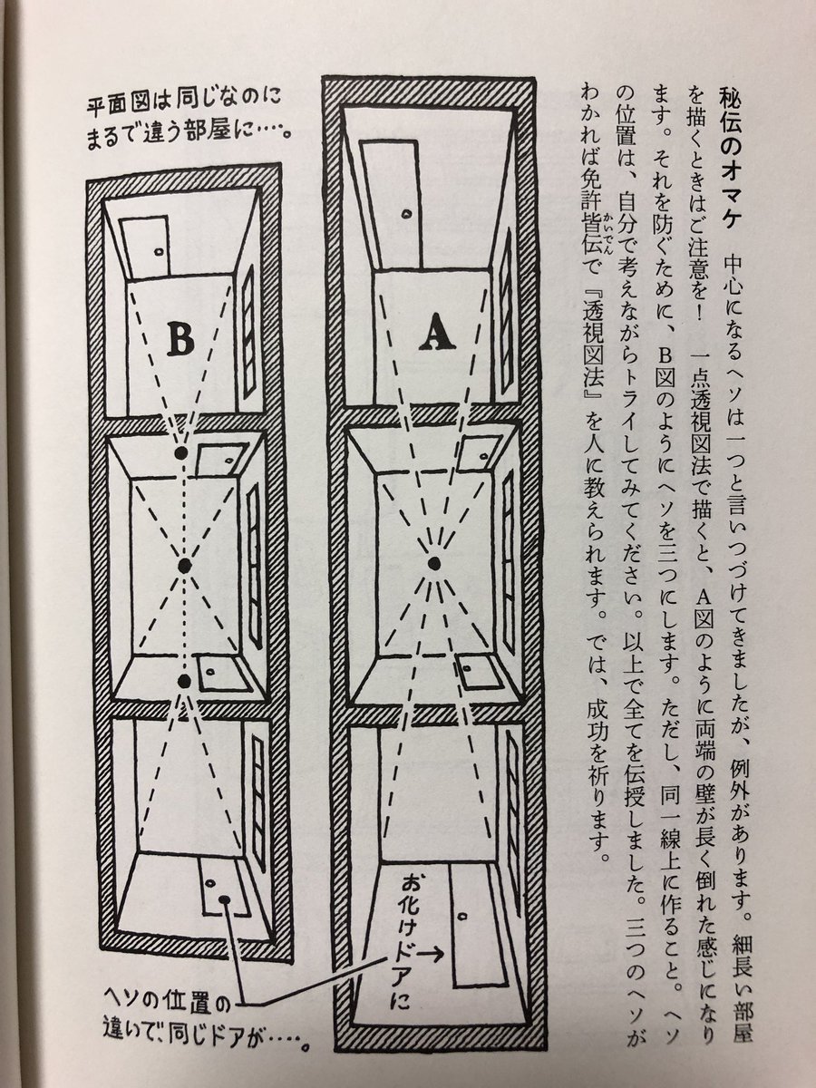とだ勝之10 17関西コミティアe 37 少年h でお馴染みの舞台美術家 妹尾河童さんの本に 部屋の精密な俯瞰図の描き方が載っていた その記憶を頼りに 消失点がこの辺とこの辺にある感じで と説明したけど 消失点が２つってどういうことですか と