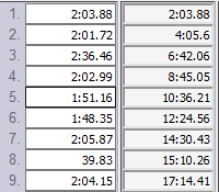 1davidj's tweet photo. fucking destroyed all tracks record, 17'29"86 -> 17'14"41 lmao

timesave was 26"44 on previous PB too https://t.co/XxgW4Bfo2l