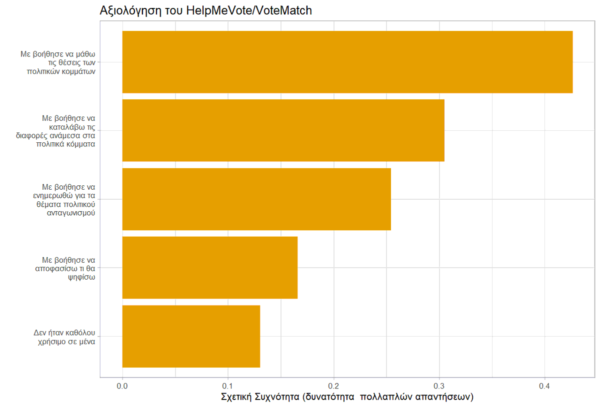 andreadis_i's tweet photo. Σας ευχαριστώ θερμά για την προώθηση του https://t.co/ydrdDUDImc Μαζί βοηθήσαμε δεκάδες χιλιάδες ψηφοφόρους να μάθουν τις θέσεις των πολιτικών κομμάτων και τις διαφορές τους, να ενημερωθούν για τα θέματα πολιτικού ανταγωνισμού και να αποφασίσουν τι θα ψηφίσουν  #Ευρωεκλογές2019 https://t.co/sX1fenhmiP